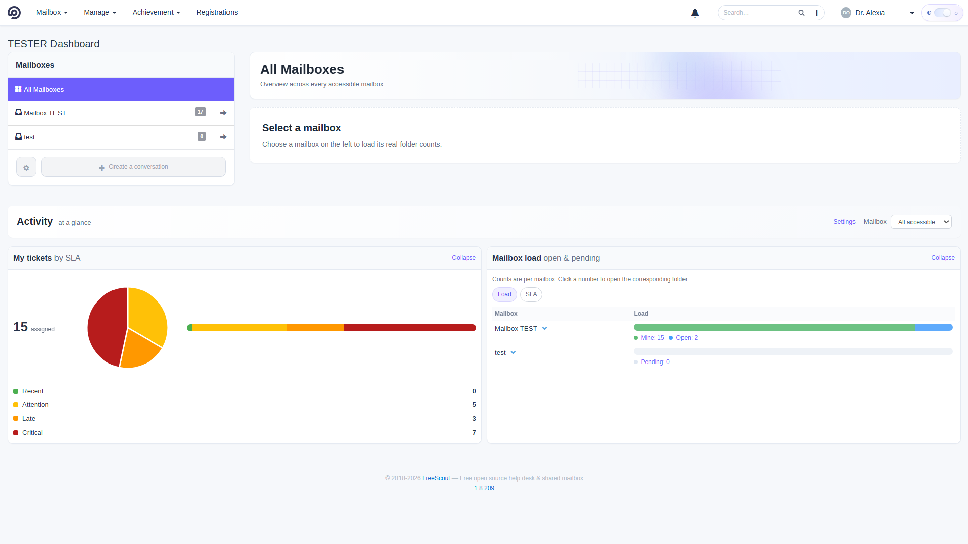 Light-theme FreeScout dashboard showing all-mailbox load and SLA